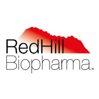 Redhill Biopharma (RDHL)のロゴ。