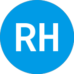 Revolution Healthcare Ac... (REVHU)のロゴ。