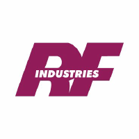 RF Industries (RFIL)のロゴ。