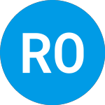 Ranger Oil (ROCC)のロゴ。