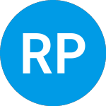 Royalty Pharma (RPRX)のロゴ。