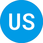 U.S. Strategic Equity Fu... (RUSPX)のロゴ。