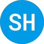 Spindletop Health Acquis... (SHCAU)のロゴ。