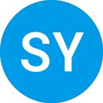 Stock Yards Bancorp (SYBT)のロゴ。