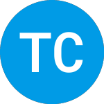 Texas Community Bancshares (TCBS)のロゴ。