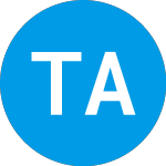 Tiberius Acquisition (TIBR)のロゴ。