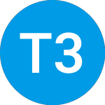  (TRTL)のロゴ。