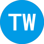Time Warner Telecom (TWTC)のロゴ。