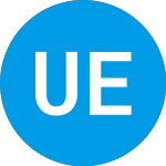 Ultimate Electronics (ULTE)のロゴ。
