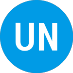 United Natl Bancorp (UNBJ)のロゴ。
