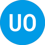 US Oncology (USON)のロゴ。