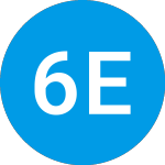 6040 Esg Balanced Invest... (UTSYX)のロゴ。