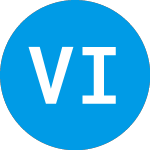 VPC Impact Acquisition (VIH)のロゴ。