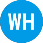 World Heart (WHRT)のロゴ。