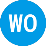 Western Ohio Financial (WOFC)のロゴ。