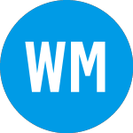 Workflow Management, (MM)