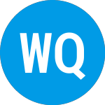 Wcm Quality Dividend Gro... (WQDGX)のロゴ。