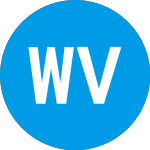 Willamette Valley Vineya... (WVVI)のロゴ。