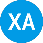 Xtrackers Artificial Int... (XAIX)のロゴ。