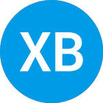 Xenetic Biosciences (XBIOW)のロゴ。