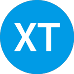 XG Technology, Inc. (XGTI)のロゴ。