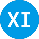  (XNPT)のロゴ。
