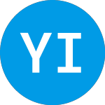 Yintech Investment (YIN)のロゴ。