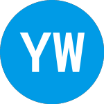  (YRCWD)のロゴ。