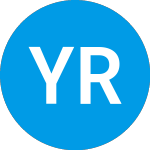 Yangtze River Port and L... (YRIV)のロゴ。