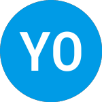 Yatra Online (YTRA)のロゴ。