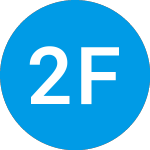 212vc Fund Iii (ZAAAAX)のロゴ。