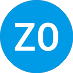 Zero One Hundred Fund Ii (ZAAAOX)のロゴ。