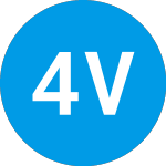 4dx Ventures Iii (ZAAGVX)のロゴ。
