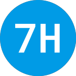 747 Hudson Iv (ZAAKLX)のロゴ。