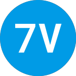 7wire Ventures Go Fund 2... (ZAAKZX)のロゴ。