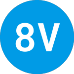 8i Ventures Fund I (ZAALGX)のロゴ。