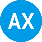 Accel X (ZAAWJX)のロゴ。