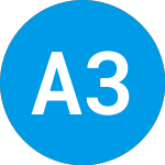 Arclight 3c Spv (ZAECYX)のロゴ。