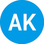 Arctos Keystone Partners... (ZAEDWX)のロゴ。
