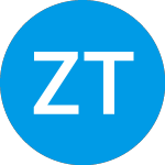 Zhibao Technology (ZBAO)のロゴ。