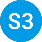Sanari 3s Growth (ZCGBSX)のロゴ。