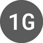 10x Genomics (1KJ)のロゴ。
