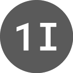 1Valor Internet Comptr P... (1VIC)のロゴ。
