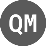 Q2 Metals (458)のロゴ。