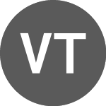 vTv Therapeutics (5VT0)のロゴ。