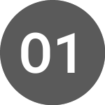 OATEI0 10 Pct 25JUL31 (A288CB)のロゴ。