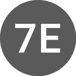 7x7 Energiewerte Deutsch... (A2GSF9)のロゴ。