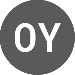 OP Yrityspankki Oyj (A2R3UK)のロゴ。