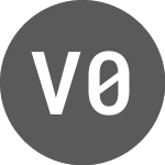 VMED 02 UK Financing I (A3LWT2)のロゴ。