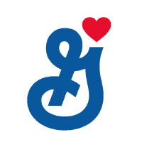 General Mills (GRM)のロゴ。